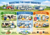 Dairy industry should enhance production, processing and marketing