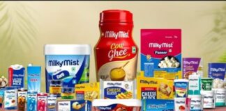 Milky Mist secures US$578M in pre-IPO funding round