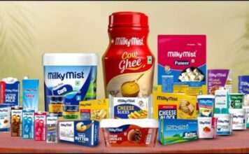 Milky Mist secures US$578M in pre-IPO funding round